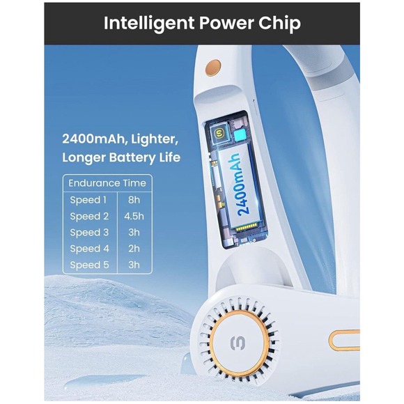White Hanging Neck Fan Foldable Handfree Lazy Fan Cooling Air Cooler, New - Picture 8 of 10
